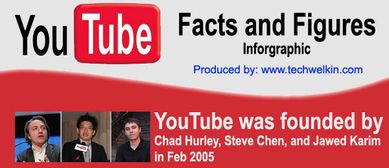 品牌瘾 专业品牌行销与设计趋势引领者